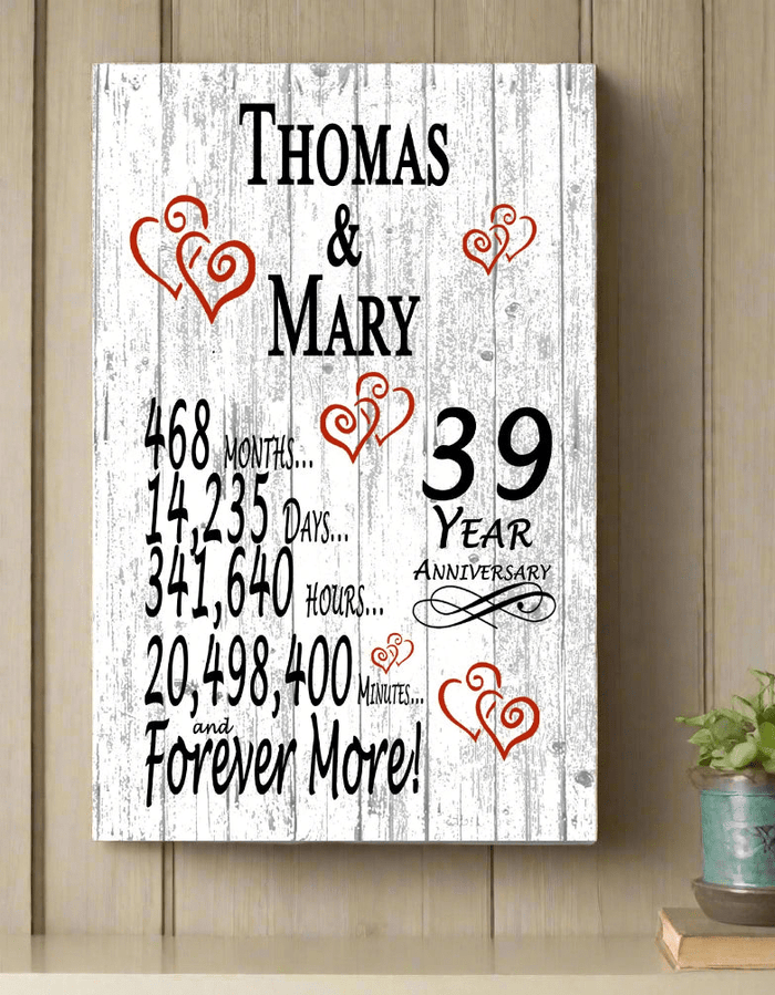 Personalized 39 Year Anniversary Gift