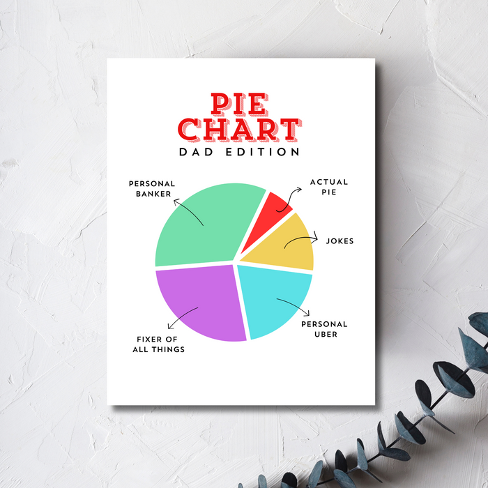 Dad Edition Pie Chart Greeting Card