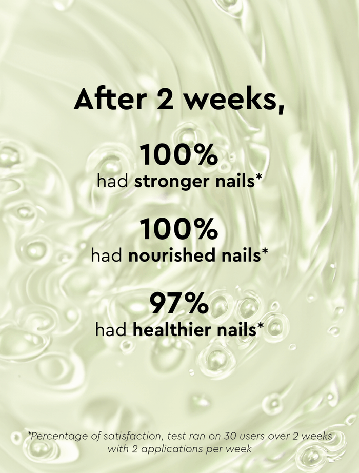 Strengthen Bundle - Nail & Hand Care