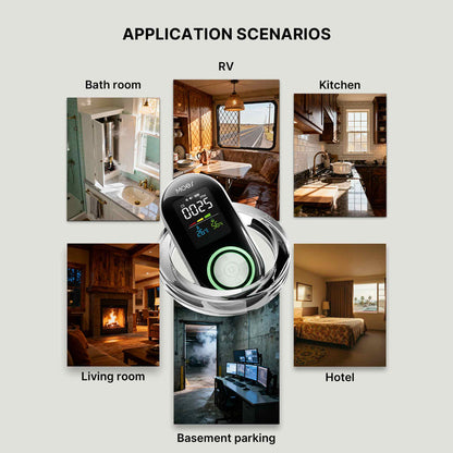 2nd Gen Plug-in Carbon Monoxide Detector with LED Display, Battery Backup 3-in-1 CO Sensor Temperature & Humidity(Non-Smart)