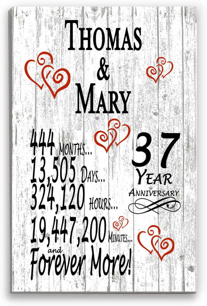 37th anniversary gift idea