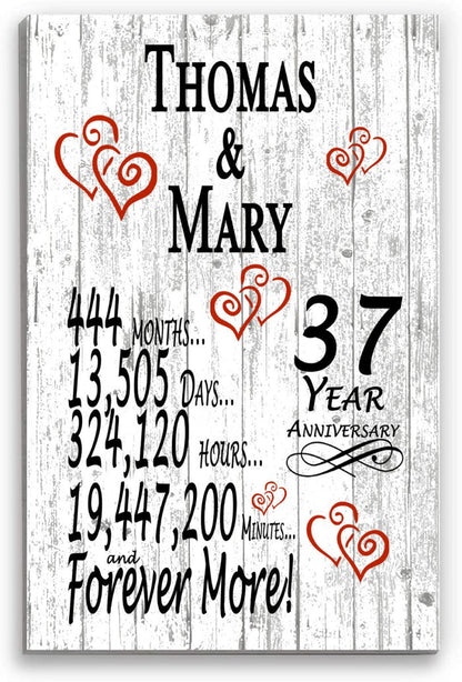 37th anniversary gift idea