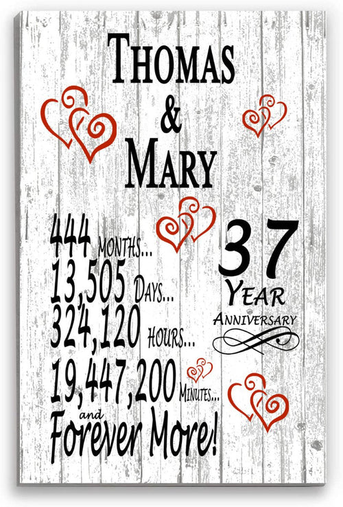 37th anniversary gift idea