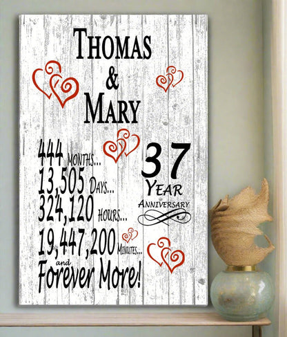 Personalized 37 Year Anniversary Gift