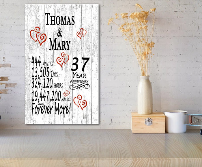 37 Year Anniversary Gift Personalized 37th Wedding Anniversary Present - Broad Bay Personalized Gifts Shipped Fast