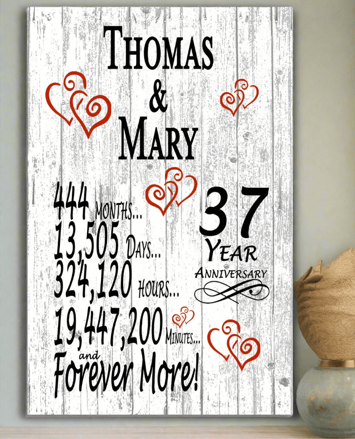 Personalized 37 Year Anniversary Gift