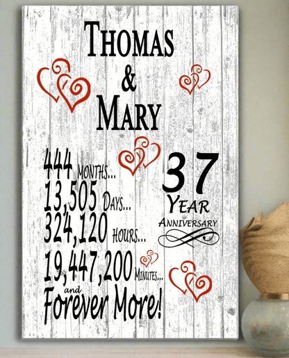 Personalized 37 Year Anniversary Gift