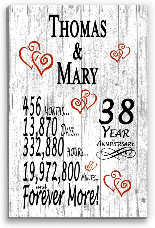 38th anniversary gift idea
