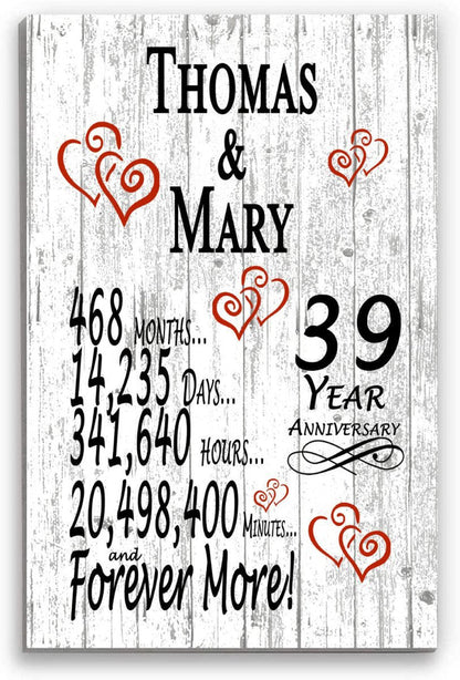 39th anniversary gift idea