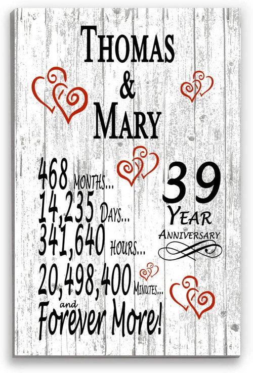 39th anniversary gift idea