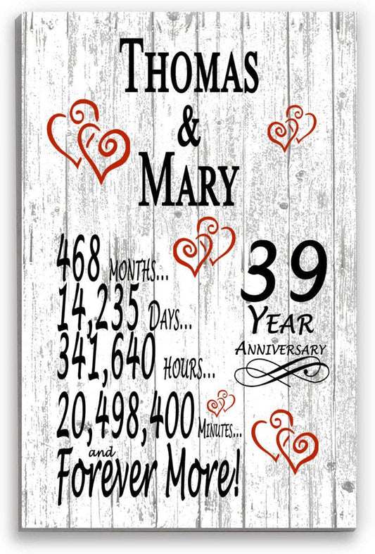 39th anniversary gift idea