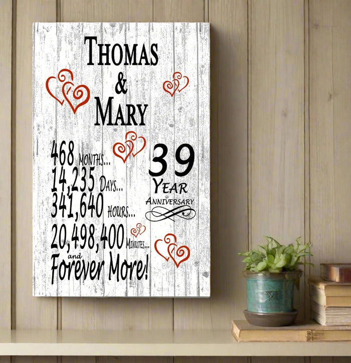 Personalized 39 Year Anniversary Gift