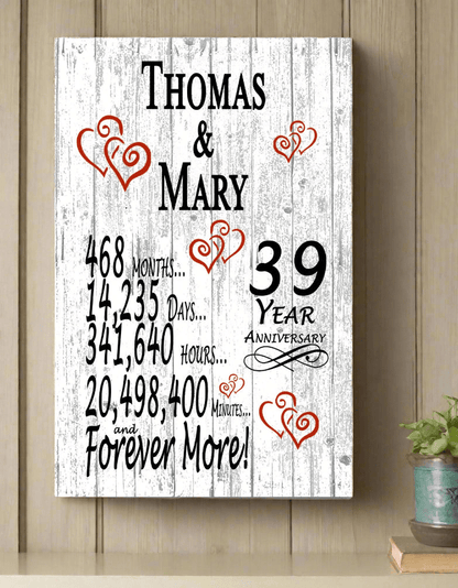 Personalized 39 Year Anniversary Gift