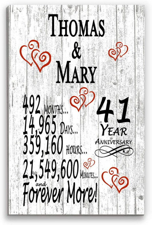 41st anniversary gift idea