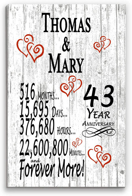 43rd anniversary gift idea