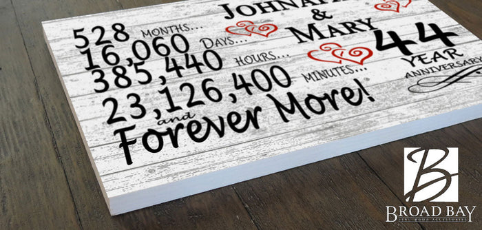 44 Year Anniversary Gift Personalized 44th Wedding Anniversary Present For Him Her or Couple - Broad Bay Personalized Gifts Shipped Fast