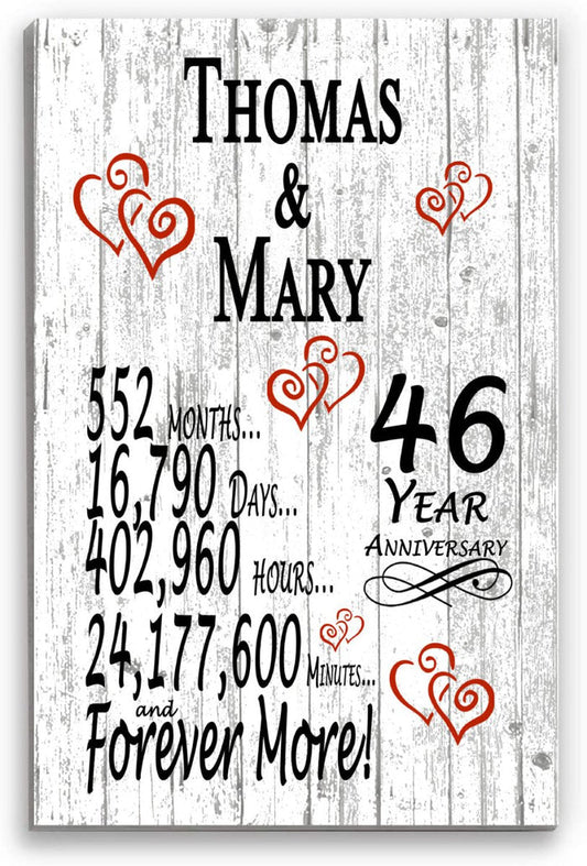46th anniversary gift idea