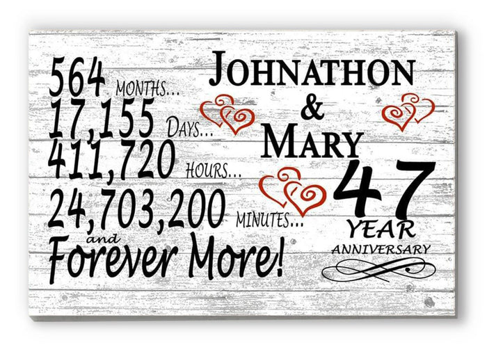 47 year wedding anniversary gifts
