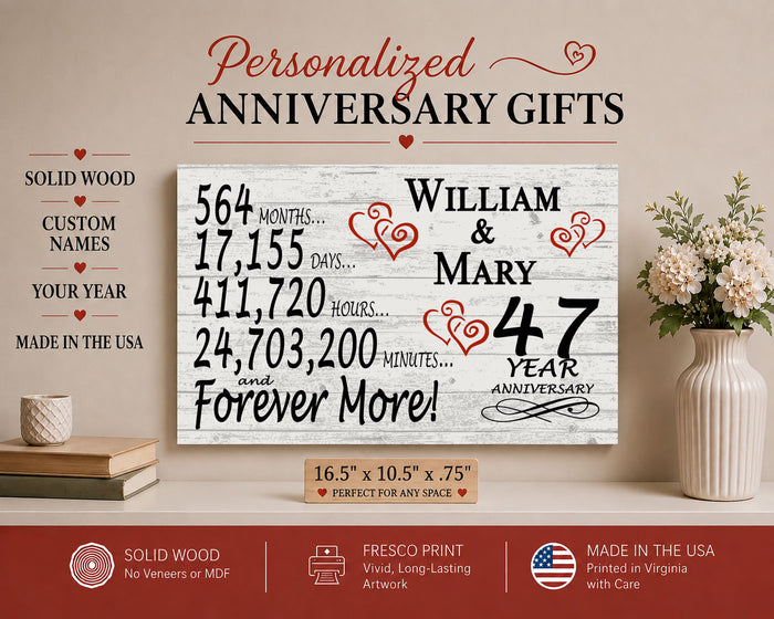 47th Anniversary Gift - Personalized Wood Sign for Couples