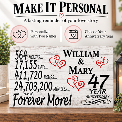 47th Anniversary Gift - Personalized Wood Sign for Couples