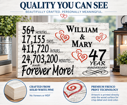 47th Anniversary Gift - Personalized Wood Sign for Couples