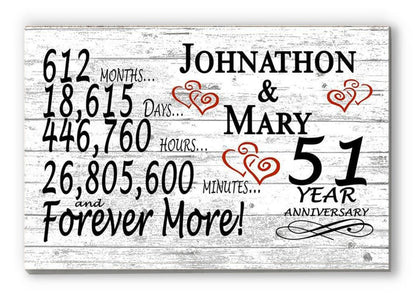 51 year wedding anniversary gifts