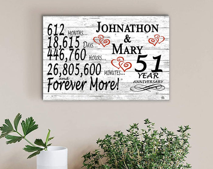 51 year anniversary gifts