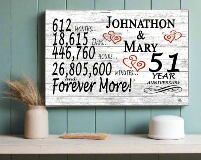 Personalized 51 Year Anniversary Gift