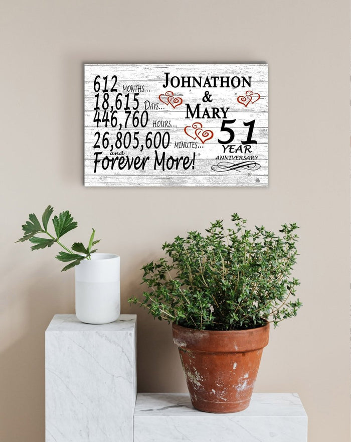 best 51 year wedding anniversary gifts