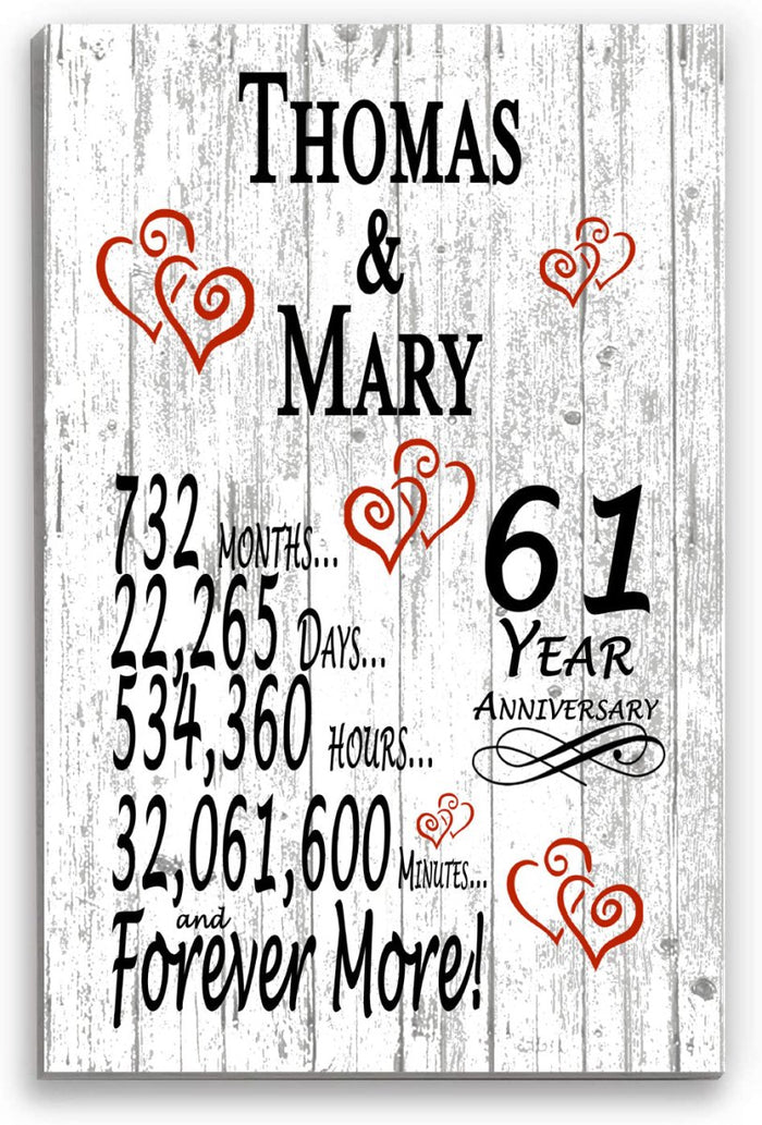 61st anniversary gift idea