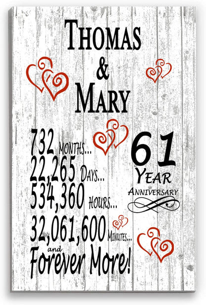 61st anniversary gift idea