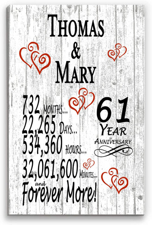 61st anniversary gift idea