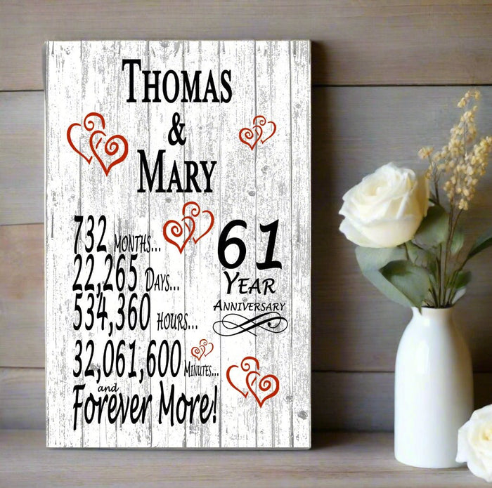 Personalized 61 Year Anniversary Gift