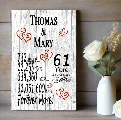 Personalized 61 Year Anniversary Gift