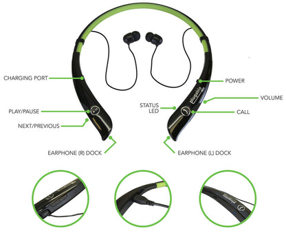 BT-HSFLEX controls: charging port, play/pause, next/previous, earphone docks, power, status LED, call, and volume buttons.