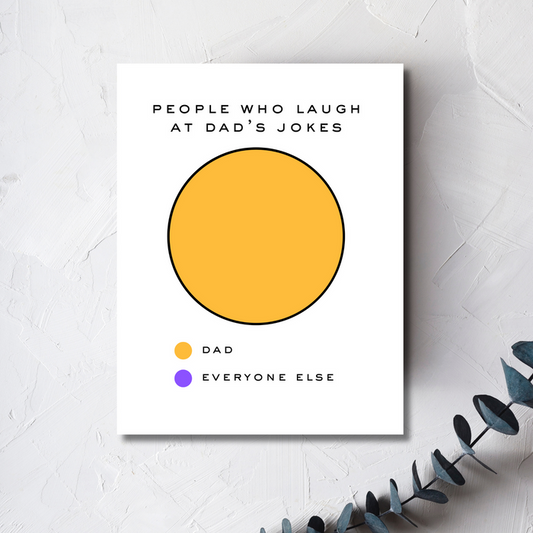 Dad Jokes Venn Diagram, Birthday Card, Father's Day Card