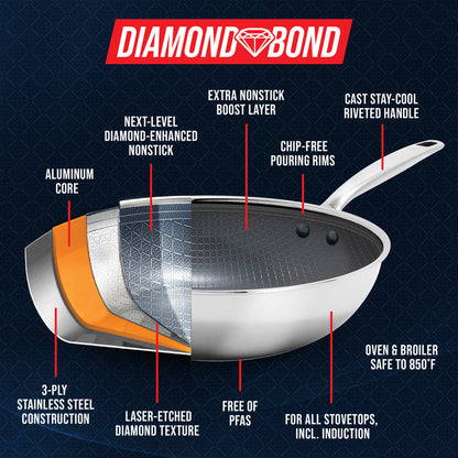 Diamond Bond 12" Wok with Lid and Helper Handle