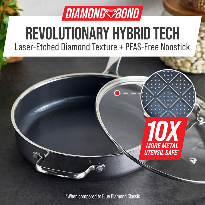 Diamond Bond 4-Quart Sauté Pan with Lid and Helper Handle