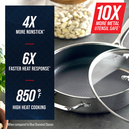 Diamond Bond 4-Quart Sauté Pan with Lid and Helper Handle