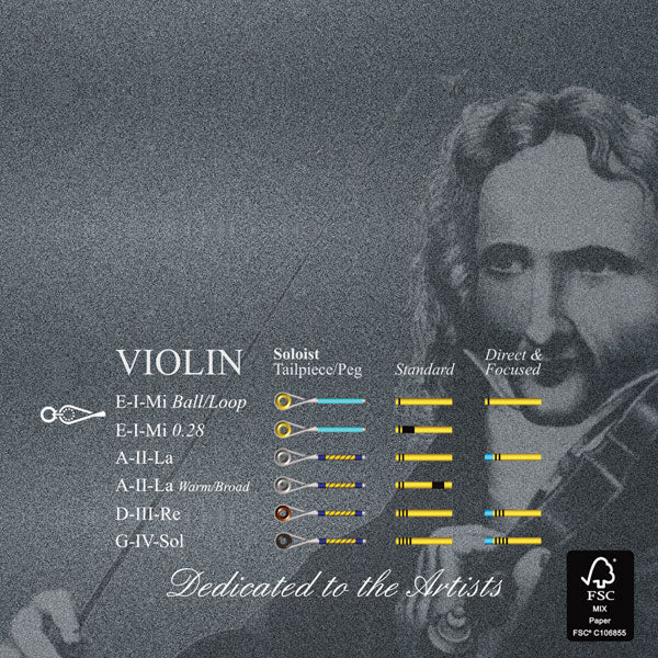 Direct & Focused Il Cannone Violin Set NEW!