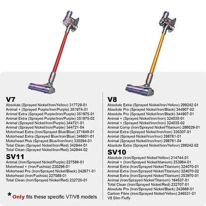 Dyson V8 V7 Bin |  Vacuum Clear Container Dust Bin V7 V8 SV10 SV11 |  967699-01C