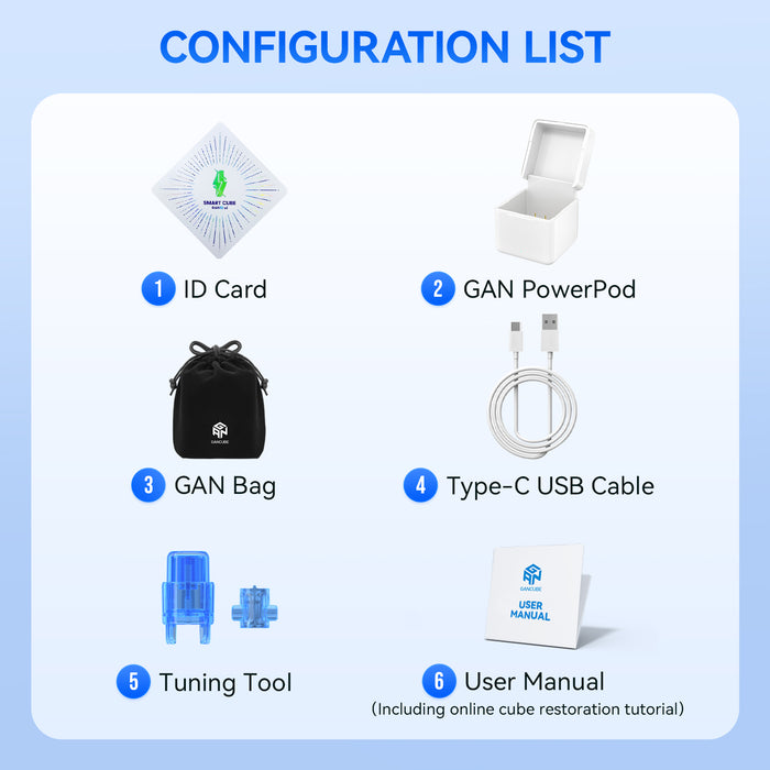 GAN12 ui SP 3x3 (with Power Bank)