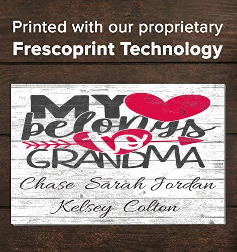 personalized gift for grandma