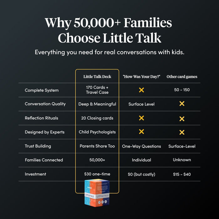 Little Talk Deck Card Deck Kids + Family