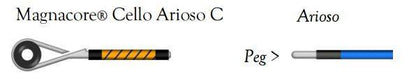 Magnacore Arioso Cello C String Silk colors