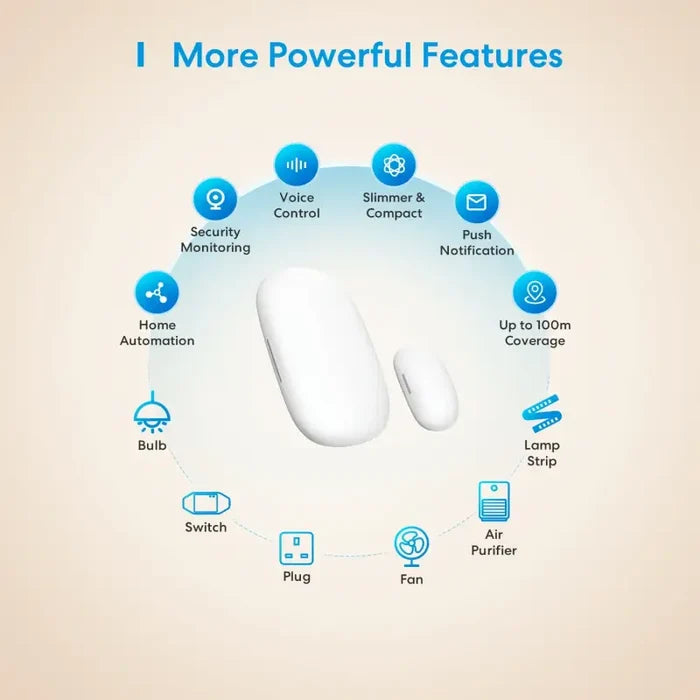 A mouse with the words more powerful features