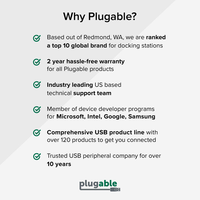 Plugable company facts: top 10 docking station brand, 2-year warranty, US support, developer partner, 120+ products.