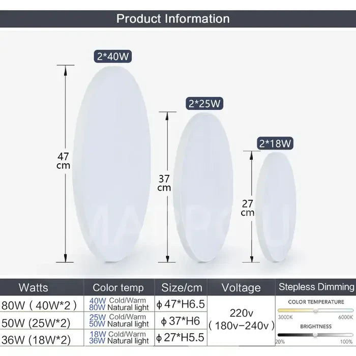 The product is shown in the diagram