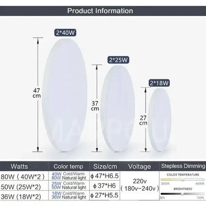 The product is shown in the diagram
