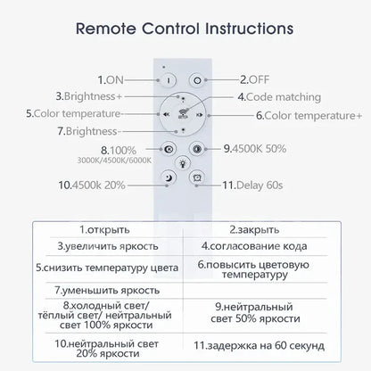 A close up of a remote control instructions for a tv